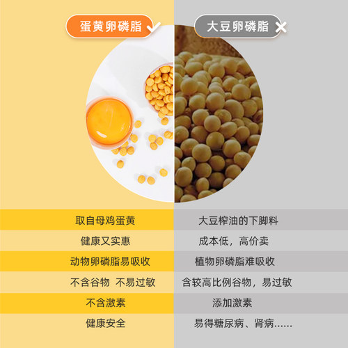 江小傲猫咪专用卵磷脂宠物零食营养补充鱼油成猫幼猫蛋黄卵磷脂 - 图0