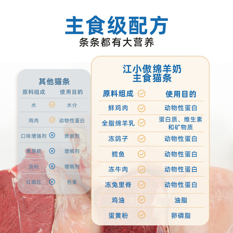 江小傲绵羊奶主食猫条幼猫成猫奶糕营养全价湿粮猫咪零食罐头拌粮,淘宝优惠券,粉丝福利购,淘宝优惠卷