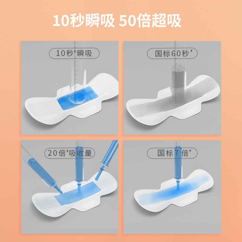 【u先试用】洁柔朵蕾蜜卫生巾日夜用组合装共40片 - 图1