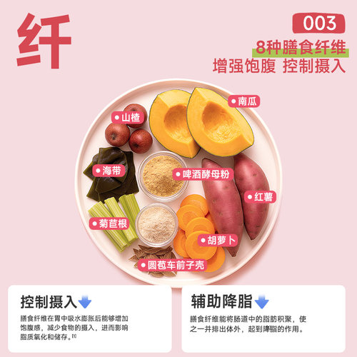 好适嘉全价烘焙低脂减肥猫粮轻盈控制体重肥胖猫咪专用鲜鸡肉猫粮 - 图2