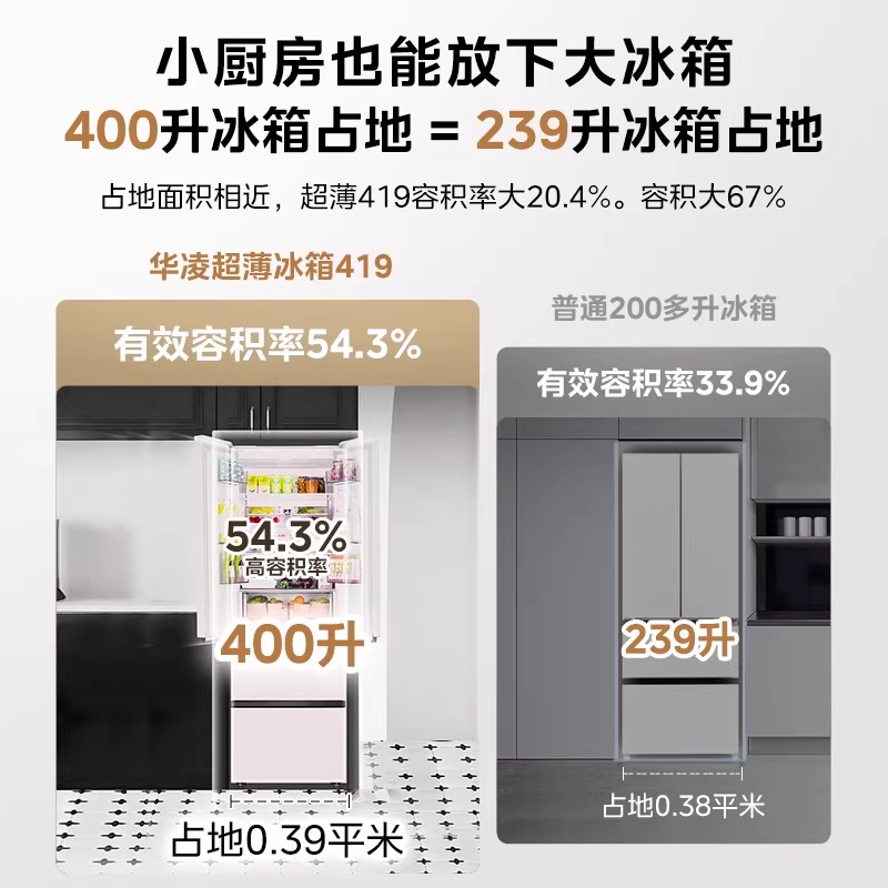 美的出品华凌419法式多门四门家用电冰箱零嵌入风冷无霜60cm超薄