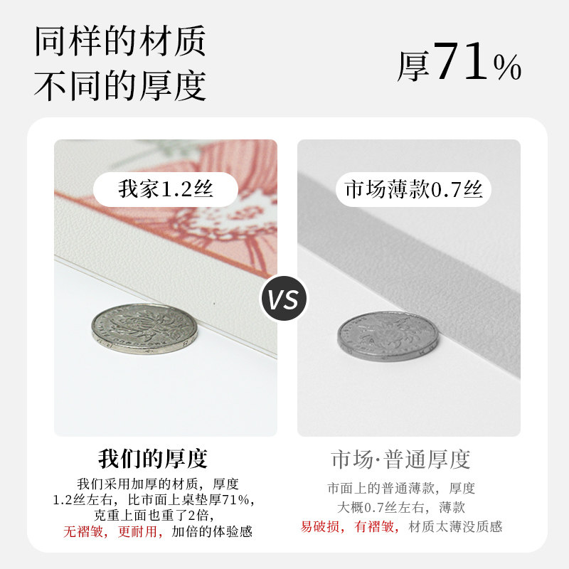 美式茶几桌垫氛围感桌布防油防水防烫免洗轻奢高级感台面保护垫子,淘宝优惠券,粉丝福利购,淘宝优惠卷