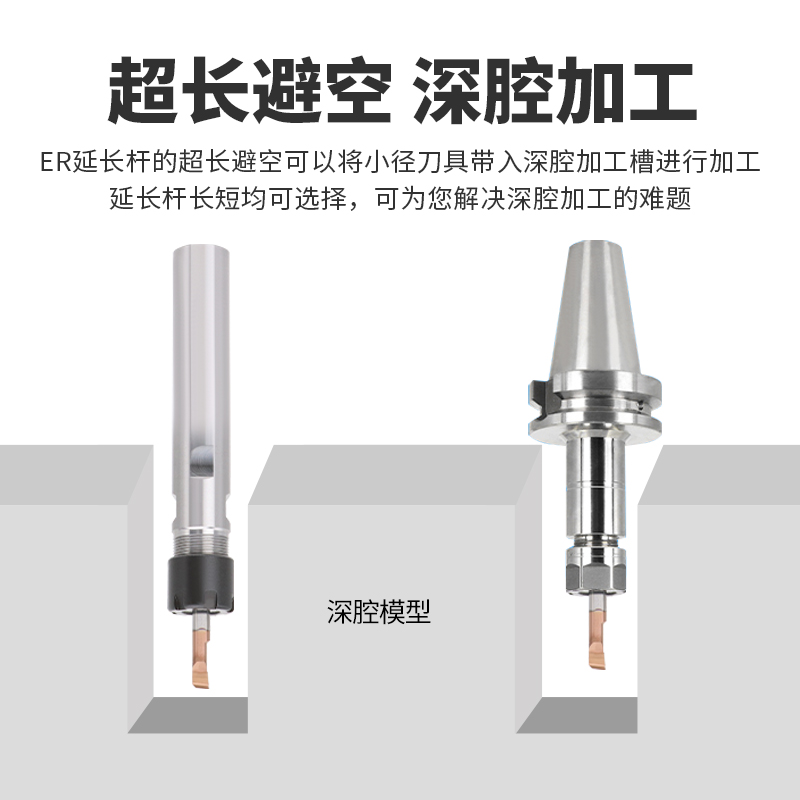 MZG数控高精度延长杆ER16/20/25/32夹具雕刻机直柄加长杆A型M型 - 图1