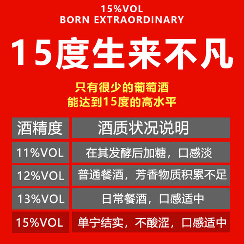 买一箱送一箱澳洲15度进口红酒整箱干红高度葡萄酒12支装过节送礼 - 图1
