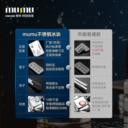 mumu不锈钢冰块316食品级威士忌杯洋酒杯冰酒石冰球冰粒循环使用 - 图3