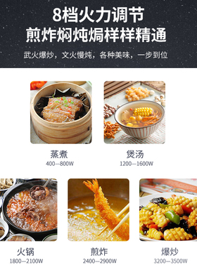 诗曼迪大功率节能一体商用电磁炉