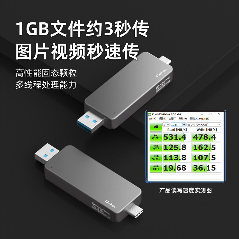 Getea固态U盘1t大容量手机优盘双接口type-c手机电脑高速U盘外接,淘宝优惠券,粉丝福利购,淘宝优惠卷
