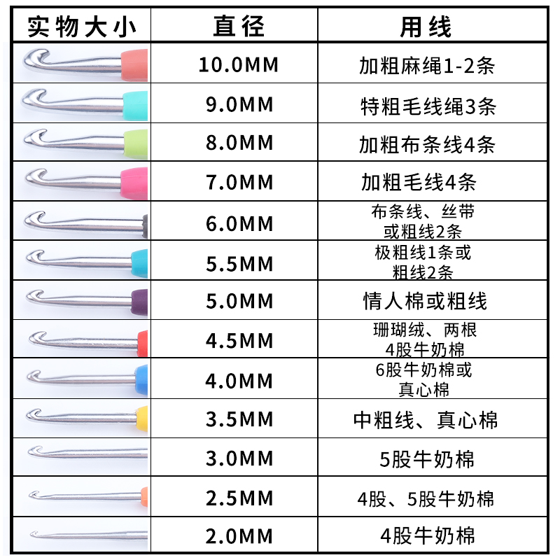 软柄钩针工具套装玩偶鞋子帽子包包围巾手工毛线DIY编制材料勾针