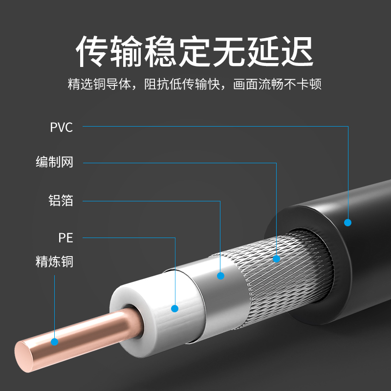 秋叶原3G-SDI线4K高清监控BNC视频线公对公Q9连接线SYV75-5同轴线 - 图1