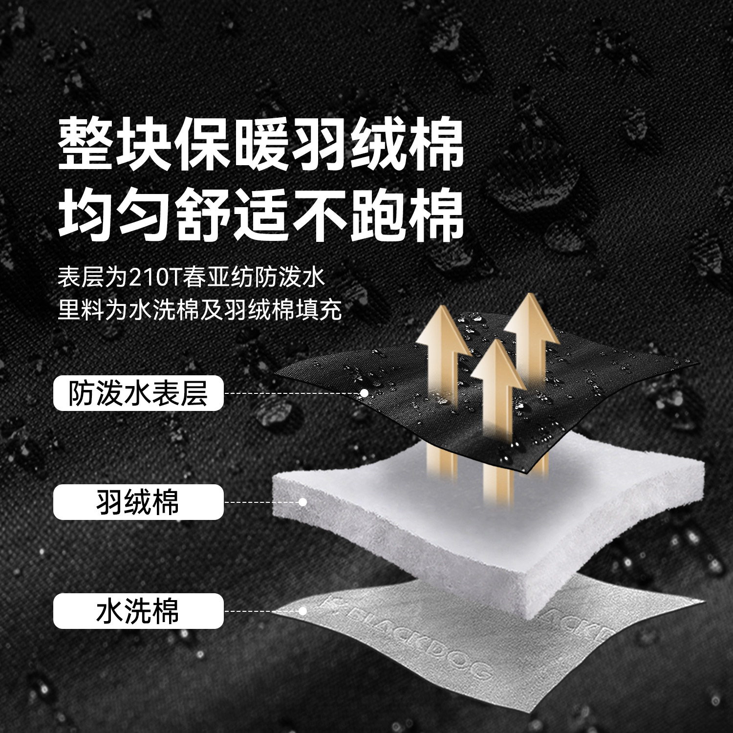 BLACKDOG黑狗信封睡袋户外露营成人野外帐篷春秋保暖羽绒棉便携式 - 图2