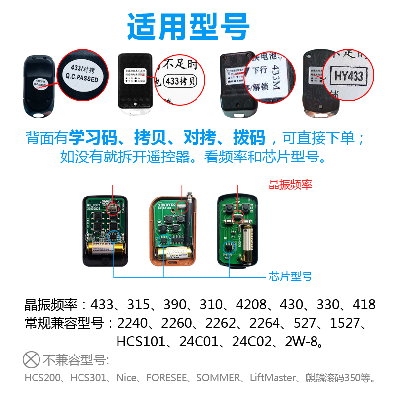 涂鸦智能卷帘门远程控制器手机无线wifi电动车库门遥控器卷闸-图1