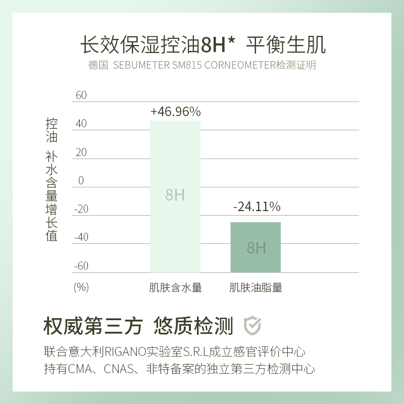 左艺绿钥匙水乳套装刷酶油皮专研保湿补水舒缓控油净痘去油护肤品 - 图2