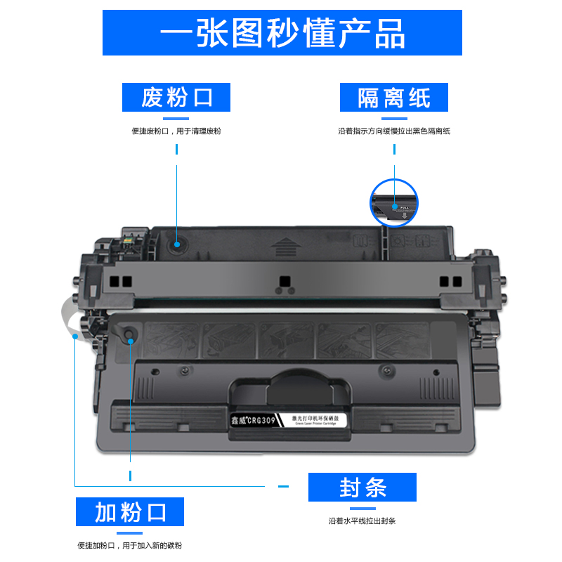 鑫威 适用佳能CRG-309硒鼓LBP3500 LBP3900 LBP3910打印机墨盒LBP3950 3970碳粉盒 佳能CRG-309易加粉硒鼓 - 图2