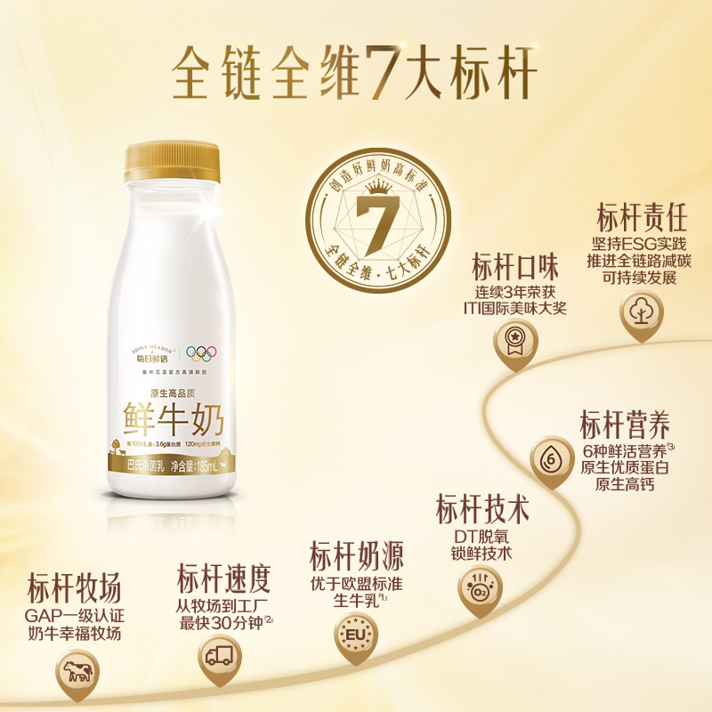 【肖战推荐】每日鲜语A2β-酪蛋白鲜牛奶185mlx9瓶+鲜奶185mlx1瓶