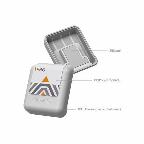 SmallRig斯莫格适用A7M5/A7M4/A7R5/A7R4/A93/A1II热靴保护盖A7S3 - 图3