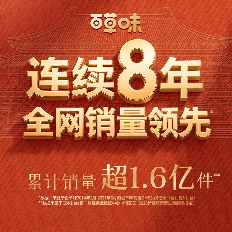 百草味坚果大礼包1260g混合干果礼盒坚果健康零食送礼送长辈团购,淘宝优惠券,粉丝福利购,淘宝优惠卷