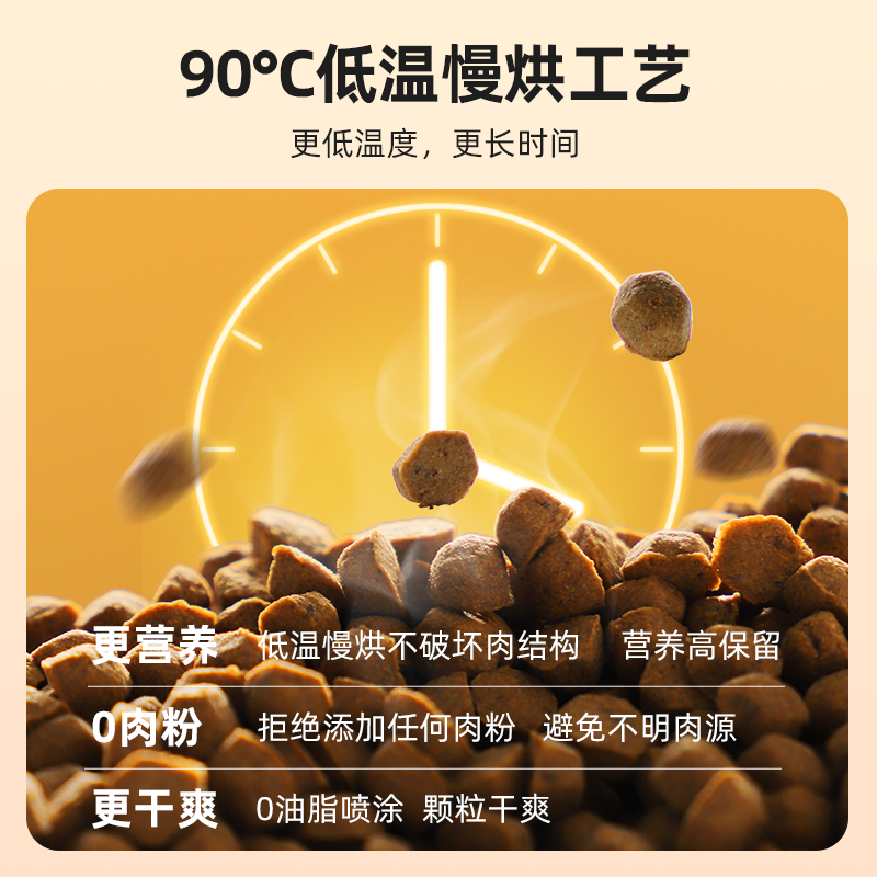  汪爸爸狗全价风干/烘焙粮