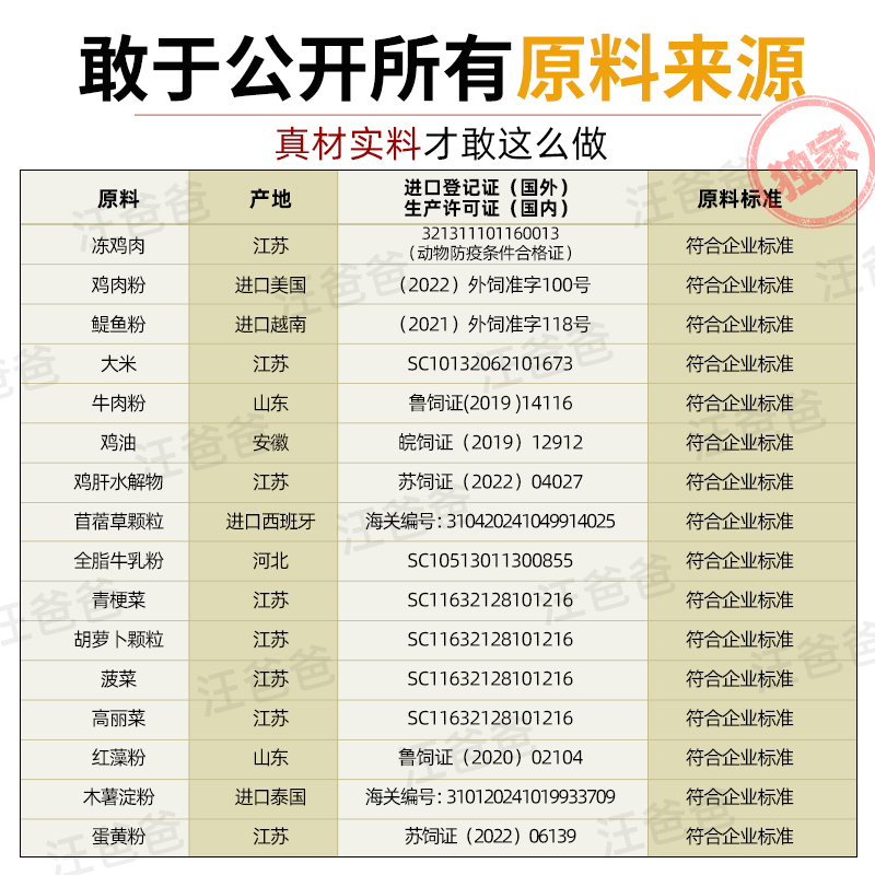 商品详情图片