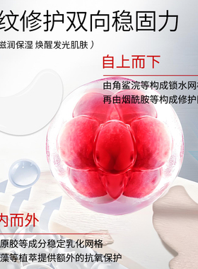 lululun日本眼膜补水紧致淡化官方正品黑眼圈眼袋提拉抗细老纹