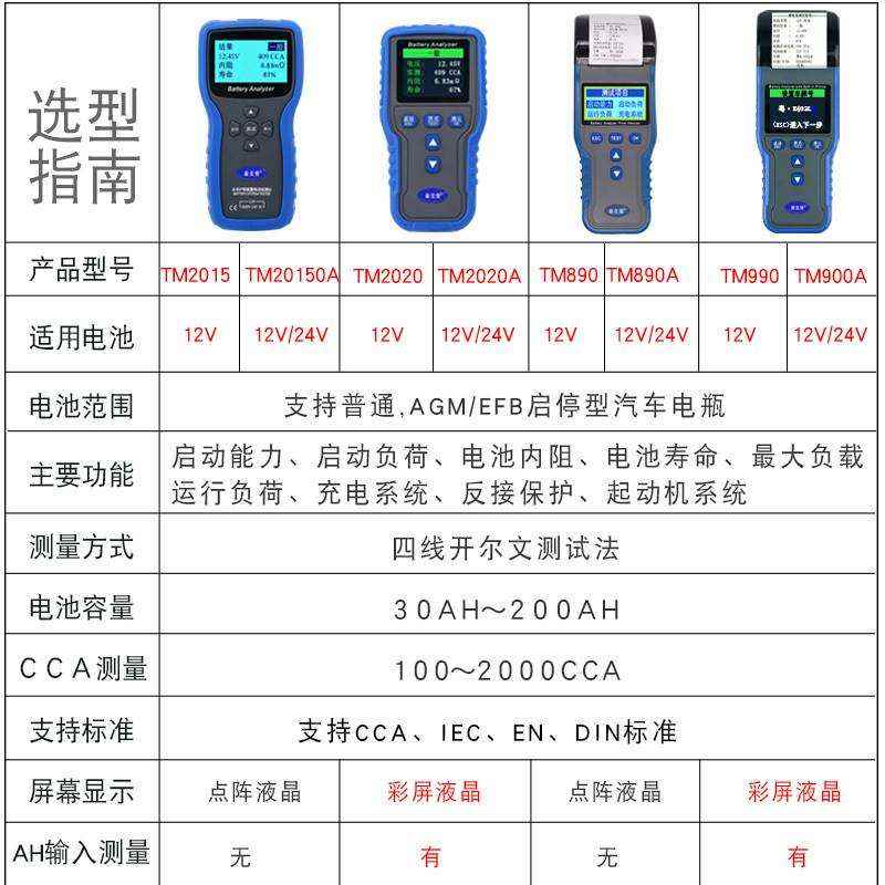 全保护智能蓄电池检测仪检查汽修监测容量仪表数字显示专用电瓶车