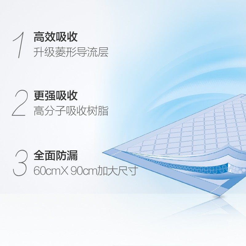 tena /添宁成人老人孕产妇隔尿垫 花开四季居家日用成年人隔尿用品