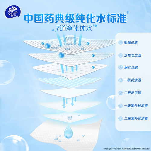 维达湿巾纸大包成人实惠装纯水湿纸巾80片家用大包装房事湿巾无香 - 图3