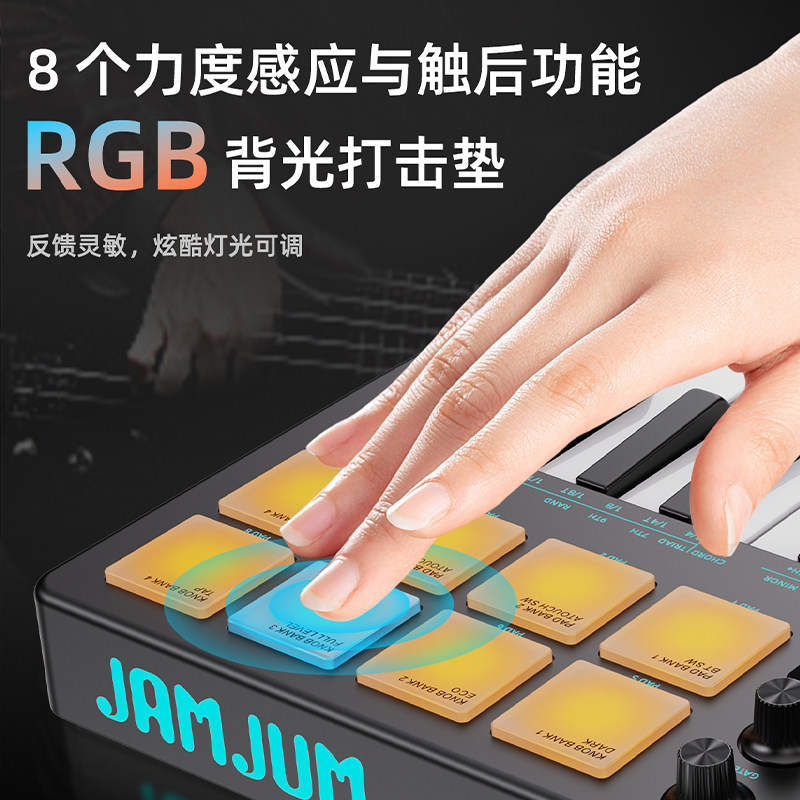 图3
