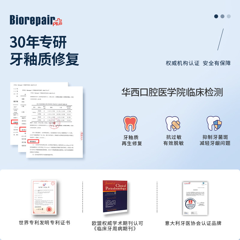 biorepair贝利达进口修复护牙膏 biorepair海外牙膏