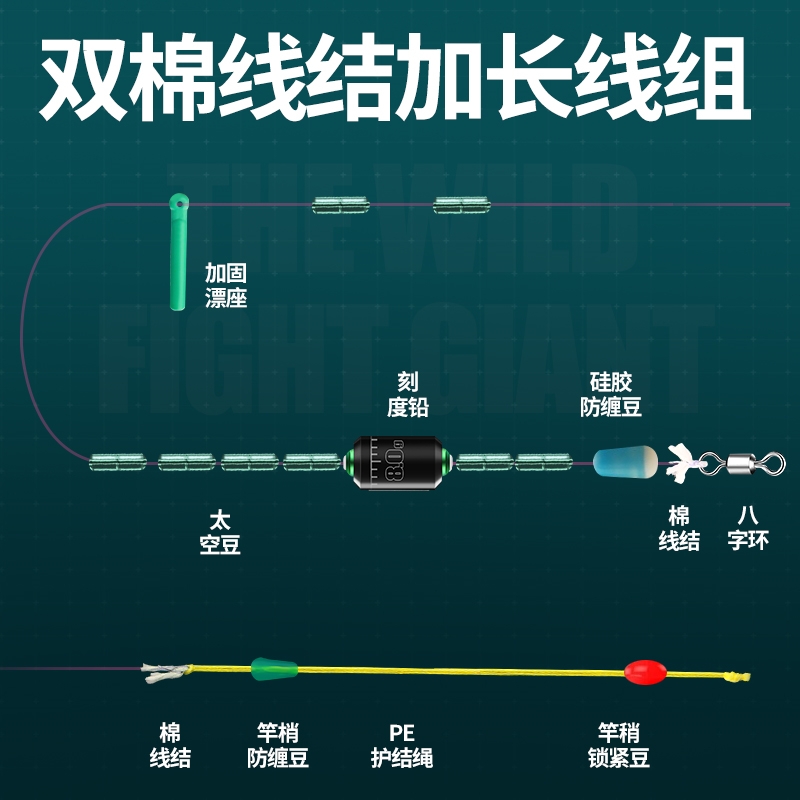 老刀翘嘴专攻线组绑好主线套装翘草鳊钓组大物草鱼强拉力专用鱼线 - 图0