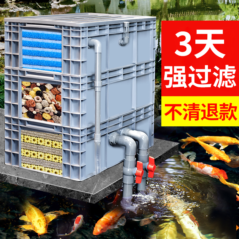 鱼缸周转箱过滤盒鱼池净水循环上滴流盒过滤沼泽箱生态养龟过滤器 - 图1