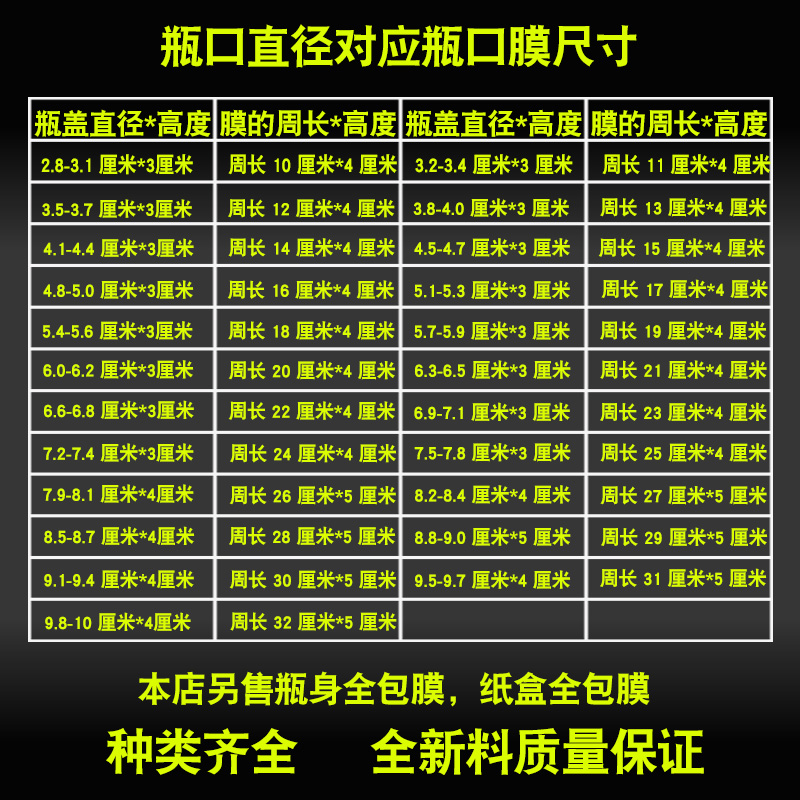 瓶身保护热缩膜一次性封口膜玻透明璃瓶口收缩膜塑料瓶盖塑封膜蜂蜜瓶口防漏膜白茶空酒瓶瓶子瓶盖封口膜罐子 - 图3