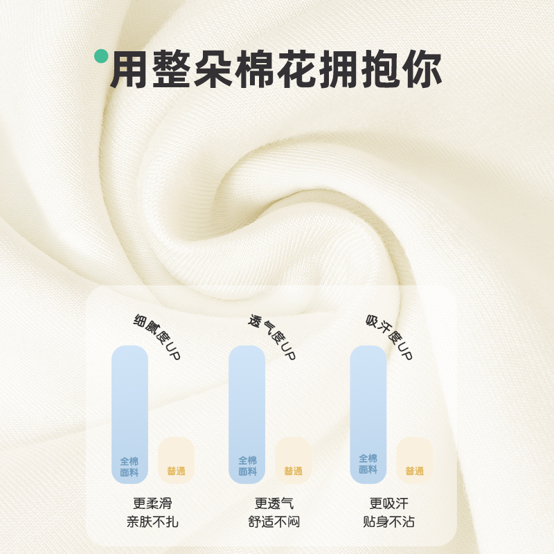 棉致儿童睡衣女童短袖短裤夏季纯棉两件套2024新款女孩空调家居服 - 图1