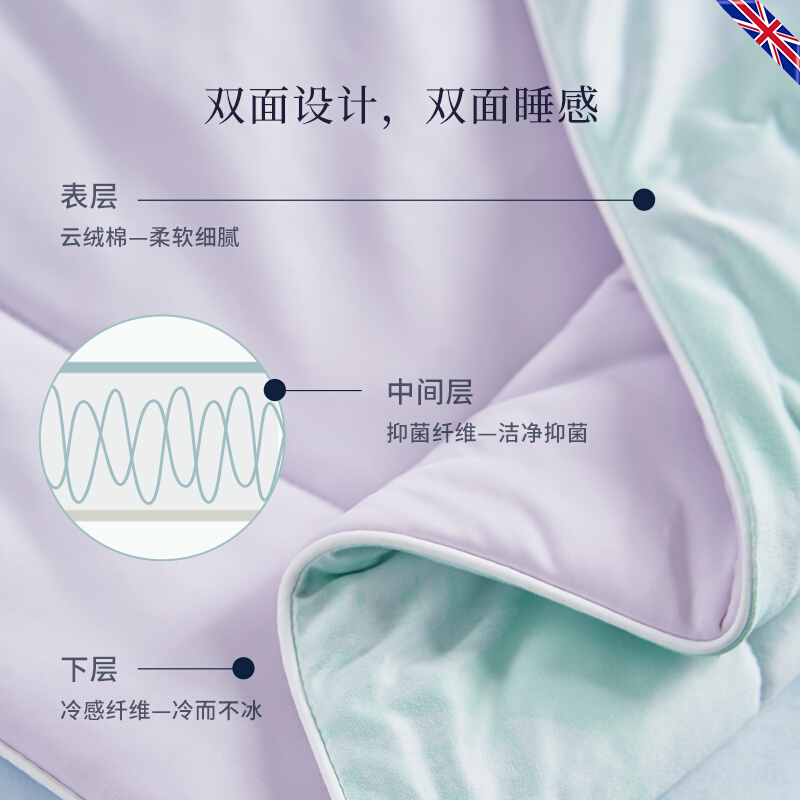 现货】Downland冷感被夏季儿童空调被双人夏凉被可机洗薄款母婴级 - 图1