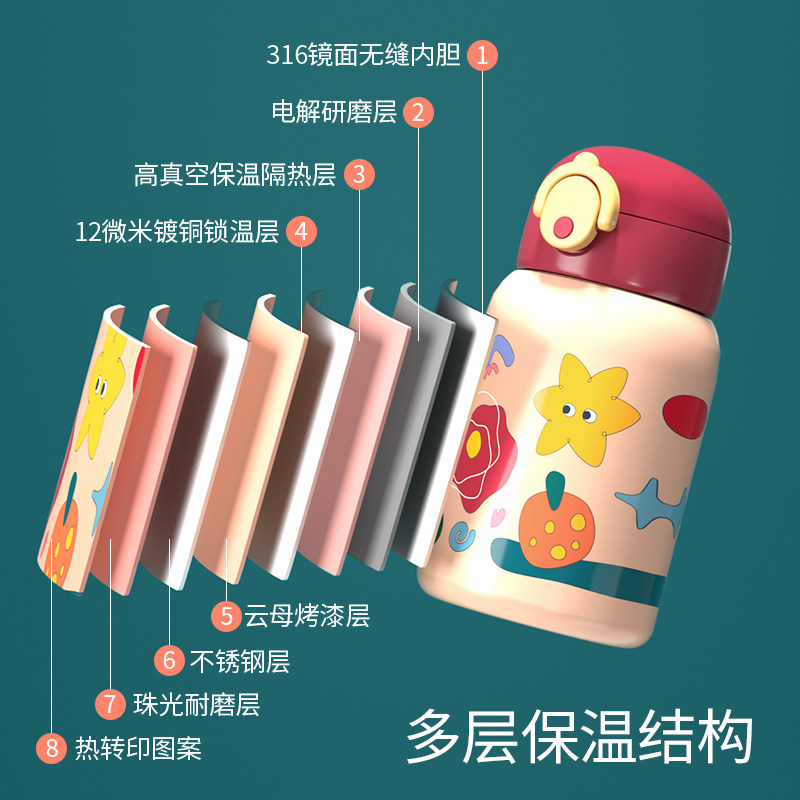 新儿童保温杯316吸管杯幼儿园水杯女童直饮水壶女孩男孩弹扣杯子,淘宝优惠券,粉丝福利购,淘宝优惠卷