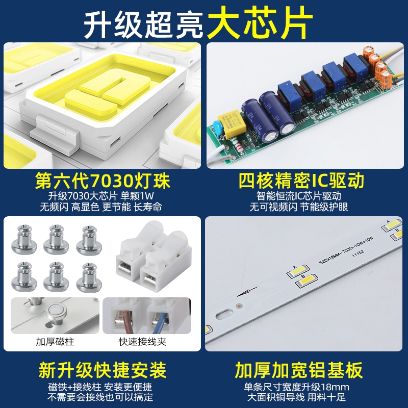 led灯条长条灯板三色变光双色贴片灯带家用led吸顶灯替换灯芯灯盘 - 图2