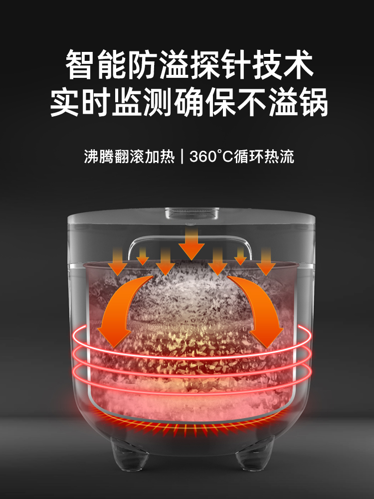 奥克斯臻卓专卖店奥克斯迷你电饭煲家用小型智能多功能预约全自动电饭锅1-2-3-4人3