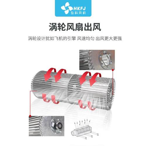 新款GFDD470490-110/120干变横流贯流冷却风机干式变压器包邮 - 图0