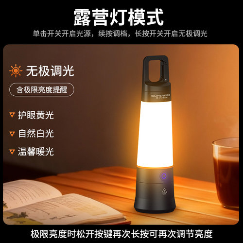 神火摆摊户外夜市防水超亮手电筒露营帐篷氛围照明灯充电超长续航 - 图0