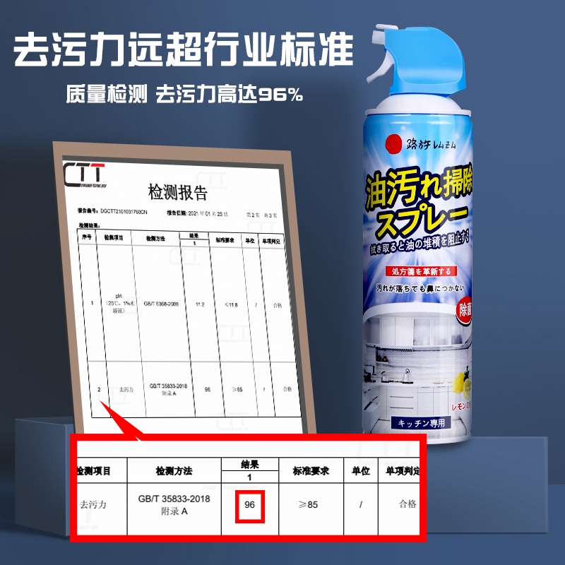 日本抽油烟机清洗剂厨房强力除油重油污净泡沫去油去污渍清洁神器 - 图1