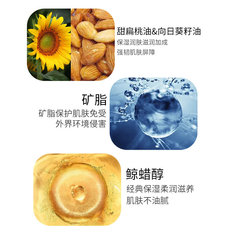 cetaphil保湿水润身体乳液大白罐 FRESHWORLD海外乳液/面霜