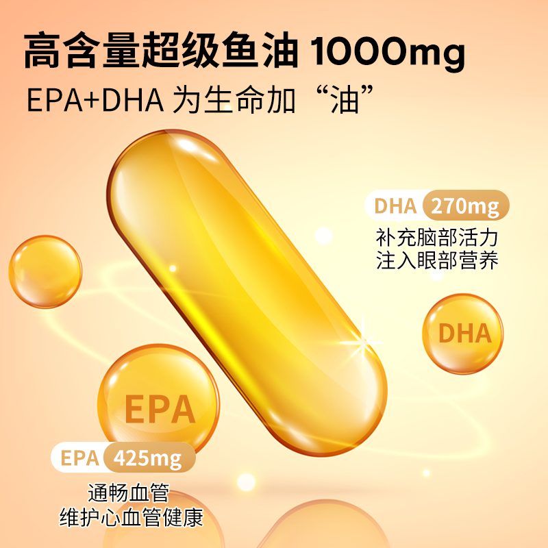 Thorne悦恩超级深海鱼油DHA+EPA中老年明目90粒SP608NC【临期】