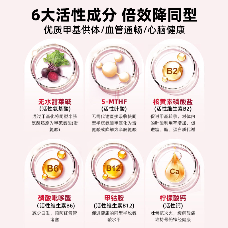 Thorne悦恩甲基保护剂PLUS胶囊90粒/瓶SF789