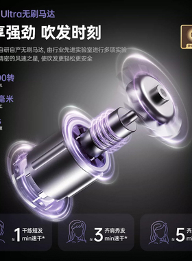 康夫F9Pro高速大风力护发吹风机