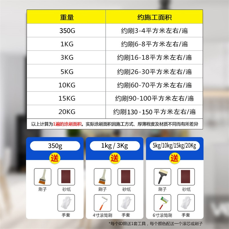 外墙漆防水防晒水泥墙面乳胶漆阳台室外户外自刷油漆彩色外墙涂料 - 图0