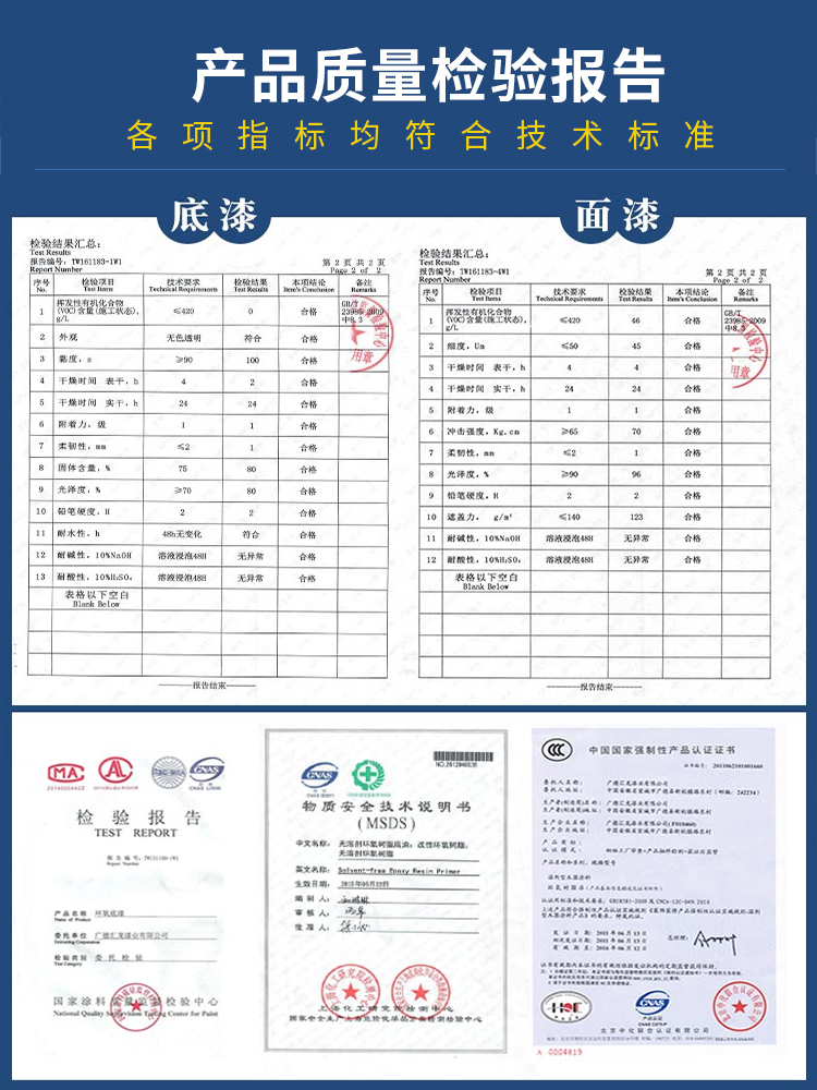 环氧树脂地坪漆厂房水泥地面漆地板漆自流平室外防水耐磨家用油漆-图1