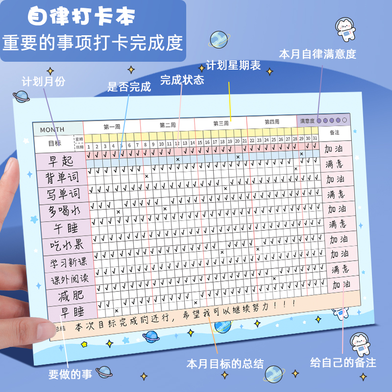 2024年自律打卡本任务计划本习惯养成时间管理月周规划每日小学生日程思维导图本子表日历学习考研笔记本文具 - 图0