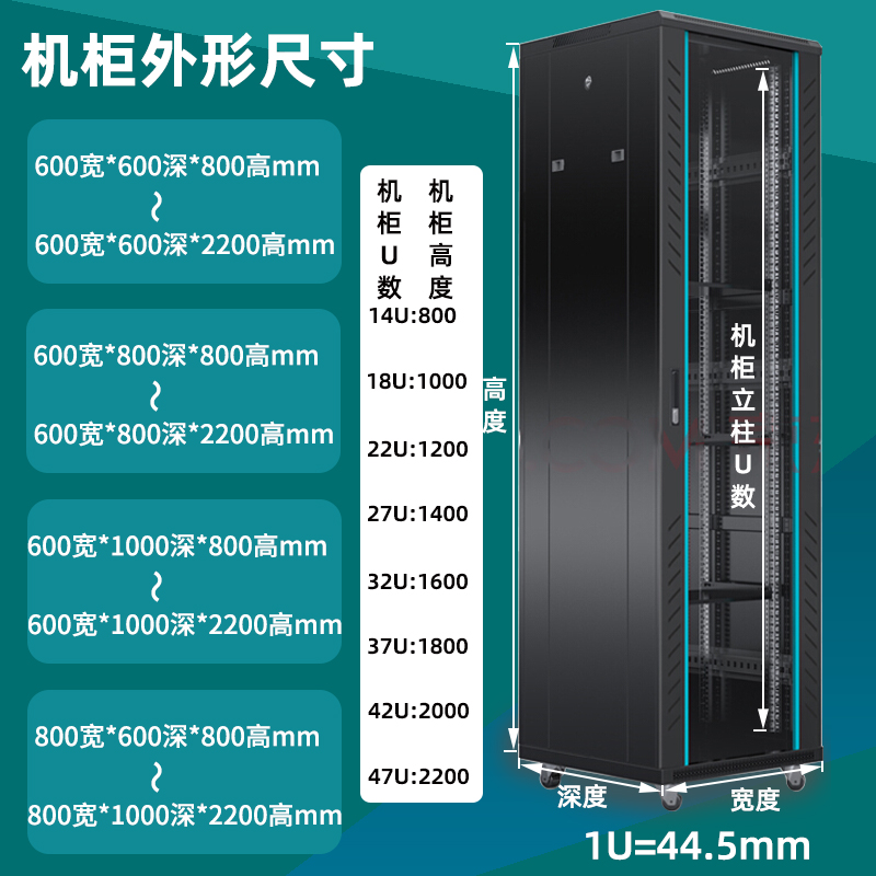 机柜0.8米1米1.2米1.6米.1.8米2米42u机柜19英寸标准加厚机柜联易芯网络机柜服务器机柜14U18U22U32U37U42U - 图0