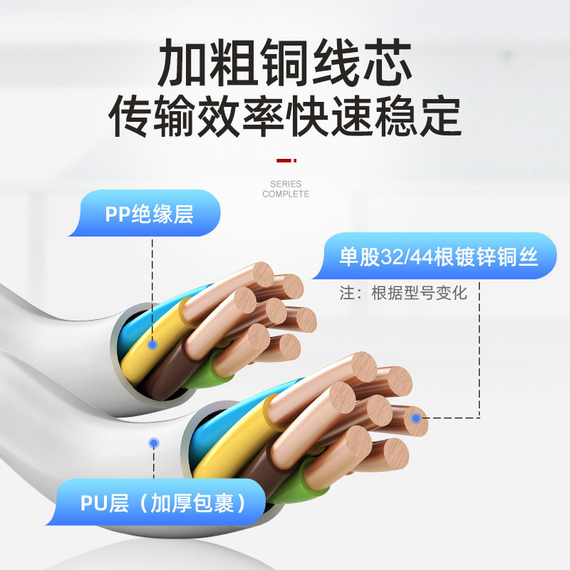 气缸磁性开关传感器感应器CS1-J-F-U-G二线NPN三线D-A93-z73 CMSG,淘宝优惠券,粉丝福利购,淘宝优惠卷