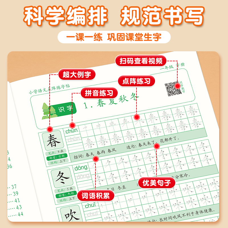 2025新版一年级练字字帖点阵控笔训练小学生练字帖专用二年级三上册人教版语文书本教材同步生字带笔画笔顺练习本描红儿童楷书临摹 - 图2