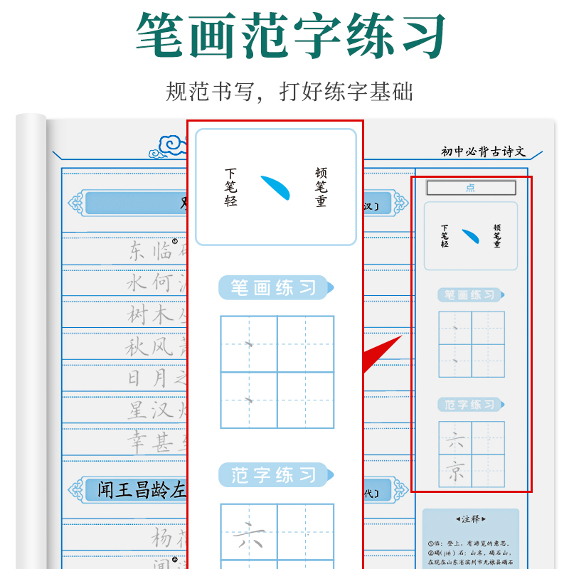 七八九年级古诗词字帖初中生高中生临摹练字帖人教版语文同步练习楷书正楷初一初二初三高一高二高三必背古诗文钢笔硬笔书法练字本